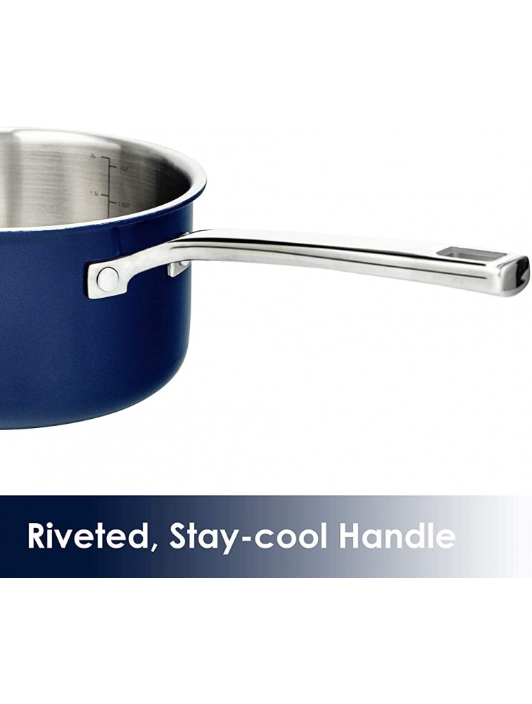 Rorence Stainless Steel Saucepan: 2-Ply Healthy Soup Pot with Glass Lid Navy Blue 2.5 Quart - BH3K0HHI0