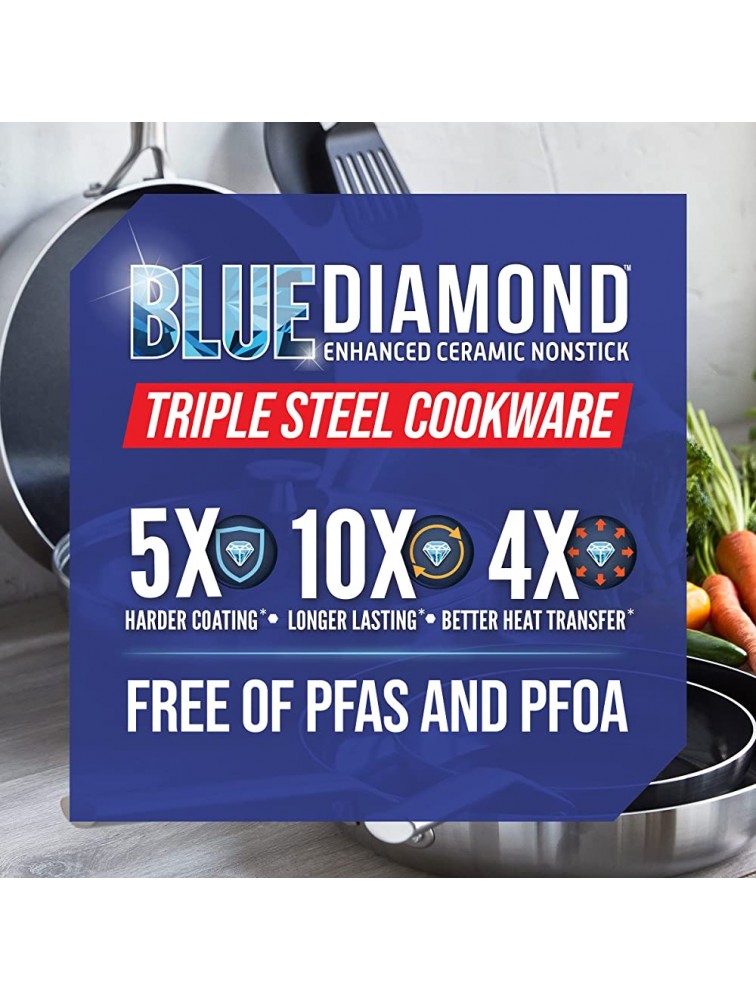 Blue Diamond Cookware Tri-Ply Stainless Steel Ceramic Nonstick 9.5 and 11 Frying Pan Skillet Set PFAS-Free Multi Clad Induction Dishwasher Safe Oven Safe Silver - BQHL5HPWB