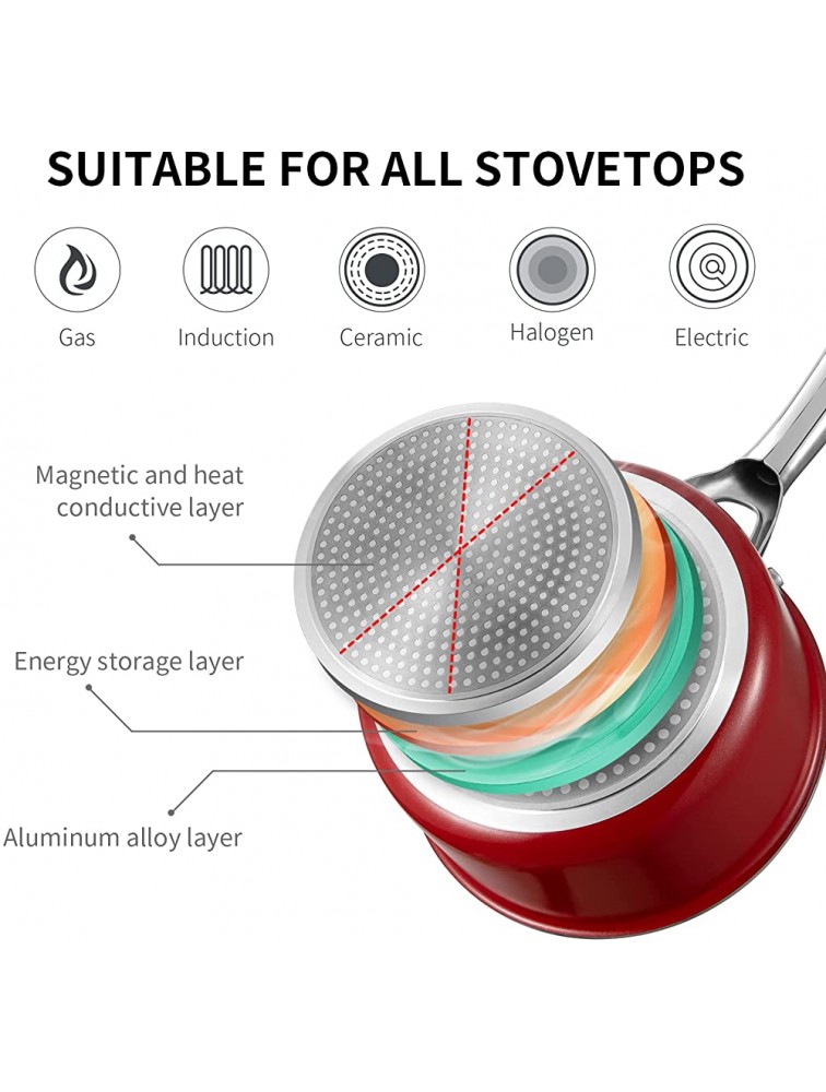 Nonstick Saucepan with Lid Cooking Pans 2.5 Quart PFOA Free Induction Pan Suitable for Gas Electric Induction Cooktops Dishwasher Safe Red - B9MY9B0K5