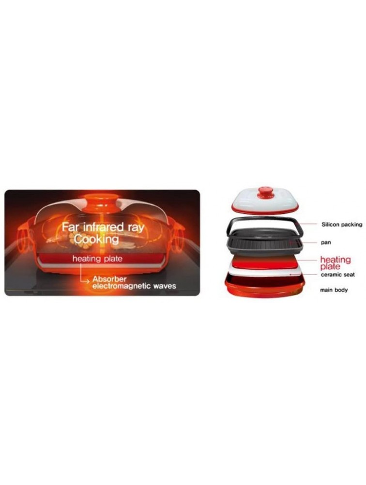 Rangemate Nonstick Microwave Grill Ceramic Coating Pan Red - BVZQIUC27