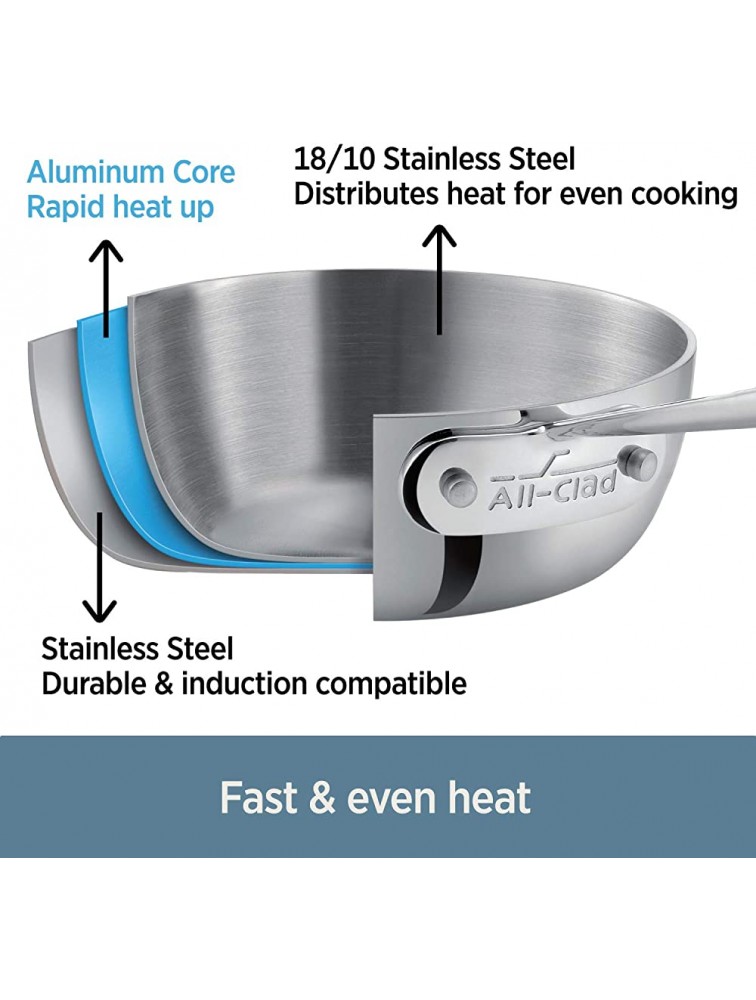 ALL-CLAD 42006 D3 Stainless 0.5 Qt. Butter Warmer with Pour Lip Silver - BMSYYRR7S