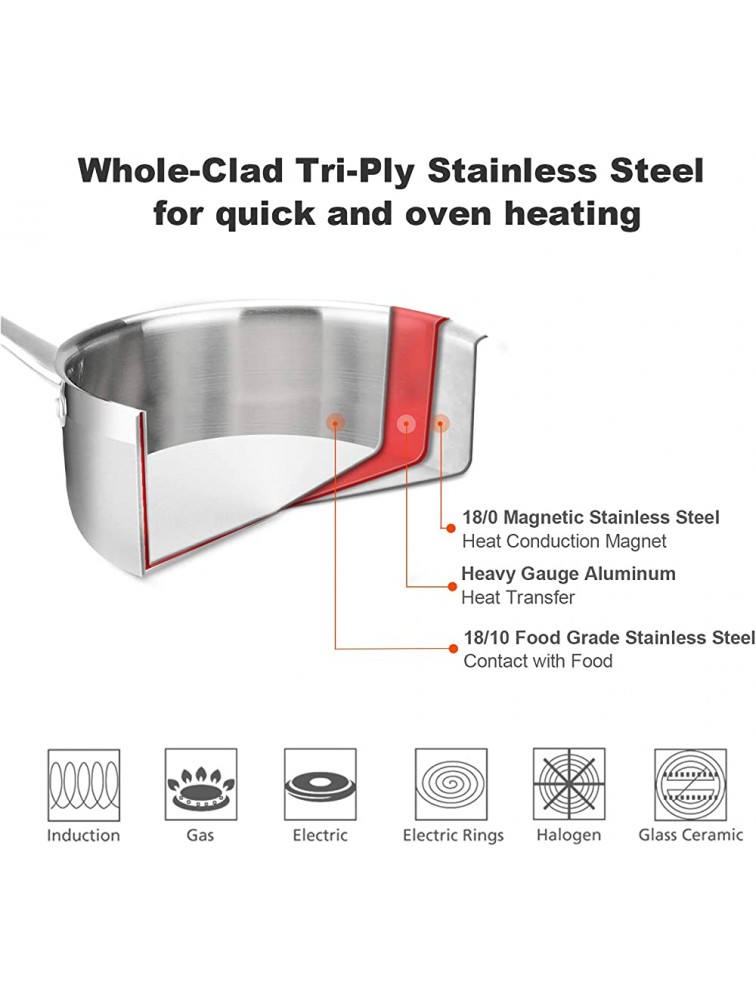 Duxtop Whole-Clad Tri-Ply Stainless Steel Induction Cookware Set 14PC Kitchen Pots and Pans Set - BI6VTOVZY